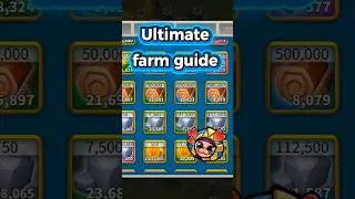 Thumbnail: Ultimate farm guide #ResourceGathering #RiseofKingdoms