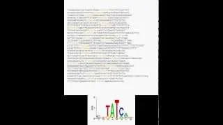 Thumbnail: Gibbs sampling for motif inference (deterministic, 50 iterations)