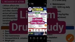 Thumbnail: Lithium Drug Study | Mechanism of Action, Uses, Side Effects & Nursing Responsibilities