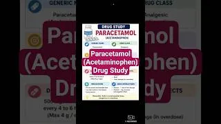 Thumbnail: Paracetamol Drug Study | Mechanism, Uses, Dose, Side Effects & Nursing Responsibilities