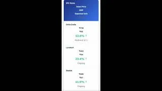 Thumbnail: IPO GMP | Lenskart | Studds |Orkla