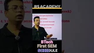 Thumbnail: Btech exam pattern|Btech mid exam|btechsemester exam pattern pass marks in btech |btech  exam jntuh