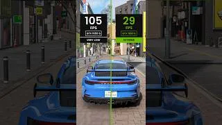 Thumbnail: Forza Horizon 6 vs GTX 1650 Super – Graphics & Performance Test!
