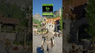 Thumbnail: RTX 3050 4GB vs Crimson Desert FPS Test !😱🔥#crimsondesertgameplay #shorts #gameplay #benchmark #rtx