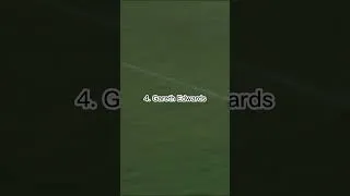Thumbnail: The Greatest Rugby Players of All Time! #rugby #sports