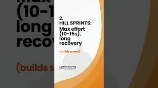 Thumbnail: Hill Training