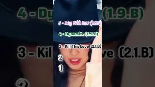 Thumbnail: Top 5 Most Viewed K-pop Songs #shorts #song #kpop