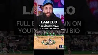 Thumbnail: Fear the Charlotte Hornets before it’s too late #NBA #Hornets
