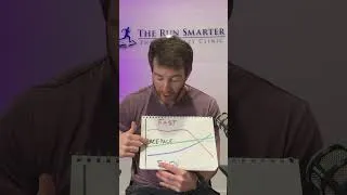 Thumbnail: DO THIS to Run Fast Marathons