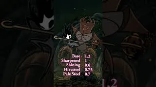 Thumbnail: These two bosses are proof of Silksong's genius... #silksong