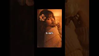 Thumbnail: top 8 Attitude Girls name Letter😅 #asthetic #short #ytshorts