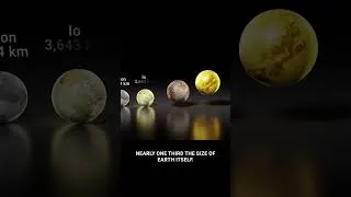 Thumbnail: How Was the Moon Really Formed?