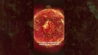 Thumbnail: If Earth Were The Size of a Tennis Ball...