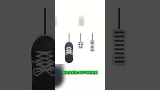 Thumbnail: CAN:  The Key to Vehicle Communication #canbus #automotiveindustry #automobile #vehicles #technology