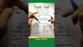 Thumbnail: What are Payable Days ?