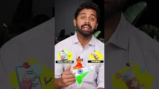 Thumbnail: Healthcare - A very promising theme for wealth creation