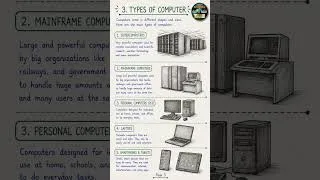 Thumbnail: Grade 12 Computer Science: Everything You MUST Know for Exams!#Grade12Computer, #NEBExams, #Computer
