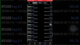 Thumbnail: Funded Trader TPT step 2 Passed