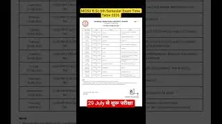 Thumbnail: B.Sc 6th Semester Exam Time Table 2026 | All University B.Sc 6th Semester Exam 2026 Date | #MGSUExam