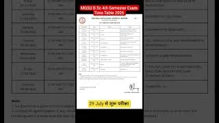 Thumbnail: B.Sc 4th Semester Exam Time Table 2026 | All University B.Sc 4th Semester Exam 2026 Date | #MGSUExam