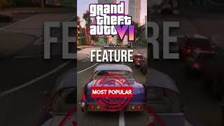 Thumbnail: GTA VI's Game-Changing Social Media Feature!