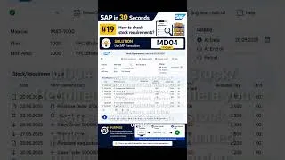 Thumbnail: How to check current stock Requirements