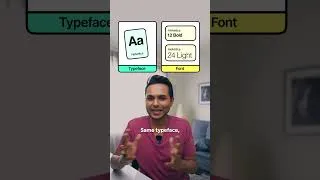 Thumbnail: FONT vs TYPEFACE: What's The Difference?