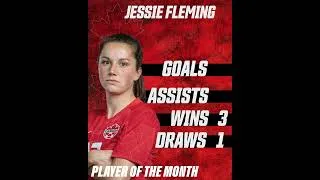 Thumbnail: Player of the month