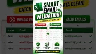 Thumbnail: Excel Trick: Allow Only Valid Email IDs! 🚀