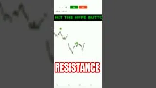 Thumbnail: Resistance #shorts #meta #metaplatforms
