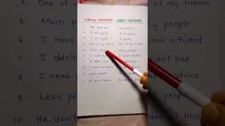 Thumbnail: Common English Mistakes | Improve Your English learning | Wrong sentences vs Correct sentences
