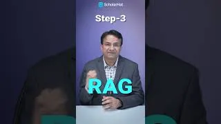 Thumbnail: Want to become an Azure AI Developer?