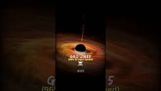 Thumbnail: Black Hole vs Pulsar 💀😵‍💫 #Shorts #Space #Astronomy #Universe #Sun #Earth
