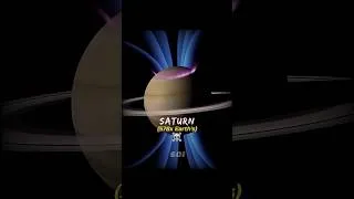 Thumbnail: Earth vs Cosmic Magnet 💀🧲 #Shorts #Space #Astronomy #Universe #Sun #Earth