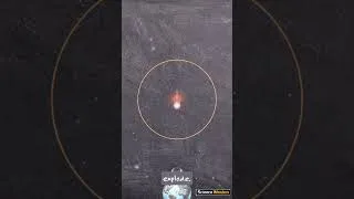Thumbnail: Why the Stars are already Dead?