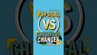 Thumbnail: Physical vs. Chemical Changes: How to Tell the Difference! | Grades 6-12 Science