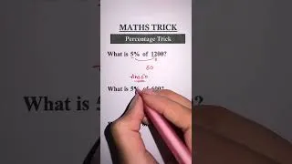 Thumbnail: Percentage Trick #Maths #Shorts