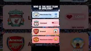 Thumbnail: Fans Challenge: Who is the King of England? #football