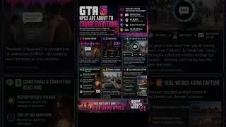 Thumbnail: GTA 6 NPCs Will REMEMBER You – The "Dialogue Decay" System Explained #grandtheftauto6 #gta6