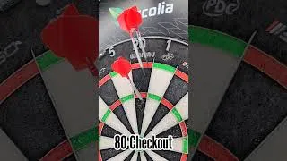 Thumbnail: nice 80 checkout #smoothdarts #darts #pdc #lukelittler #dartsreviews #180 #dartschallenge #wdf #bdo