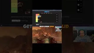 Thumbnail: Ranking EVERY gamepass game #doomthedarkages  #gamepass