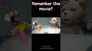 Thumbnail: Digital Circus Sound Variations