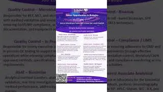 Thumbnail: Hiring Alert Pharma | PHARING #job #pharma