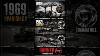 Thumbnail: The First Rear Wing Car #motorsport