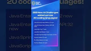 Thumbnail: 288 New AI Challenges Now Live | Secure LLM & AI Workflows