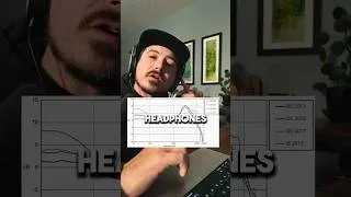 Thumbnail: Calibrate Your Headphones for Free Ableton Live #ableton #musicproduction