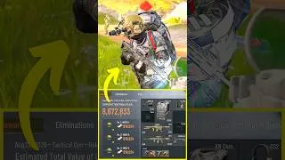 Thumbnail: Gold Drop Situation