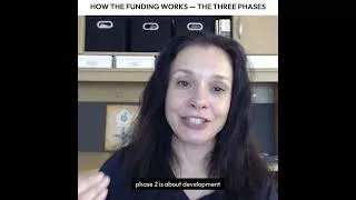 Thumbnail: $305K for Phase I. $1.25 Million for Phase II. Here Is How SBIR Funding Actually Works.