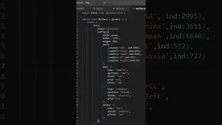 Thumbnail: How to Create Charts using ReExt