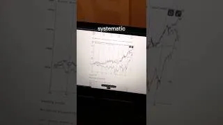 Thumbnail: Academically-Backed Systematic Trading Strategies 2025
